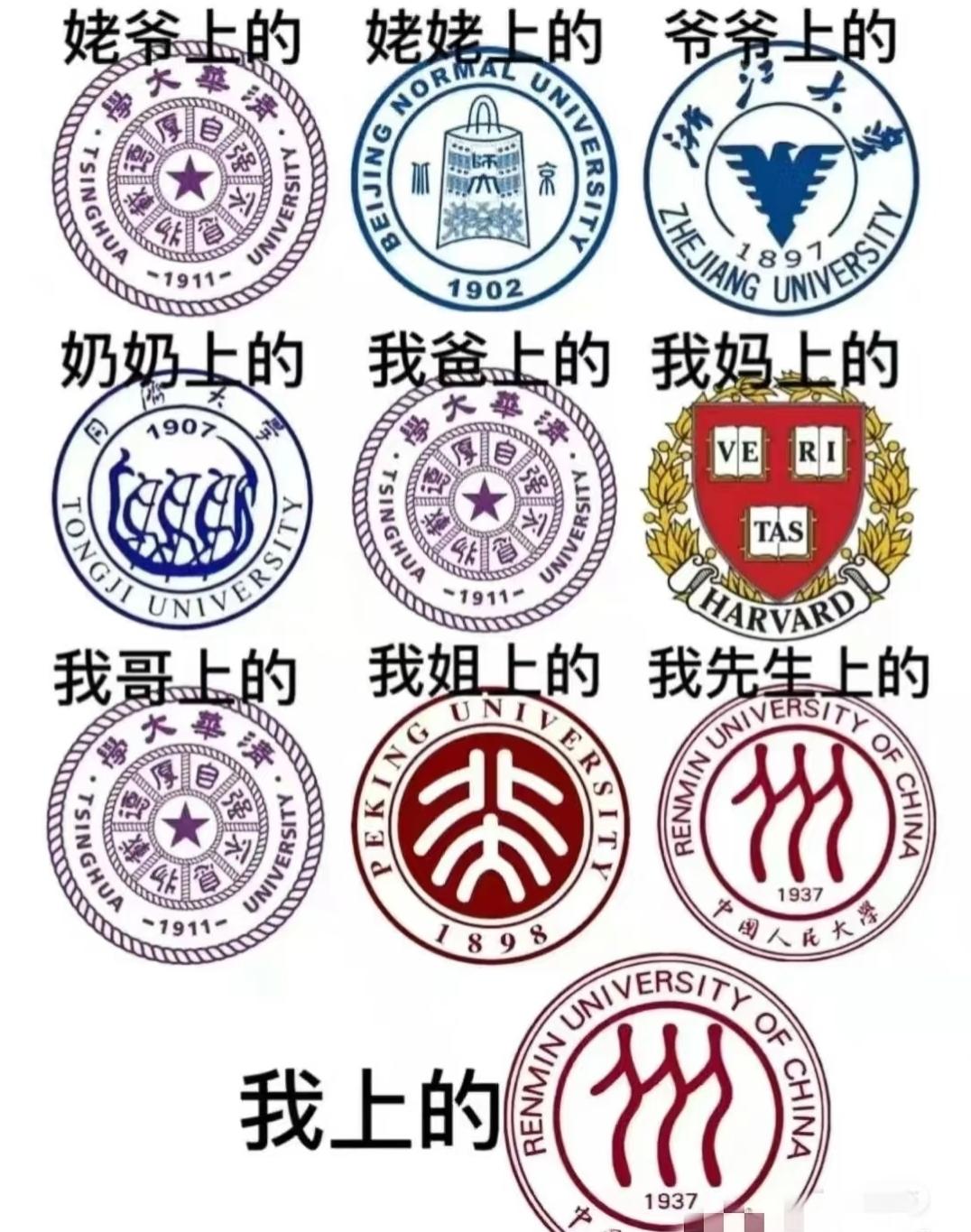 从“家族高校图谱”看教育传承：每所大学都有属于自己的光芒一张“家族高校图谱
