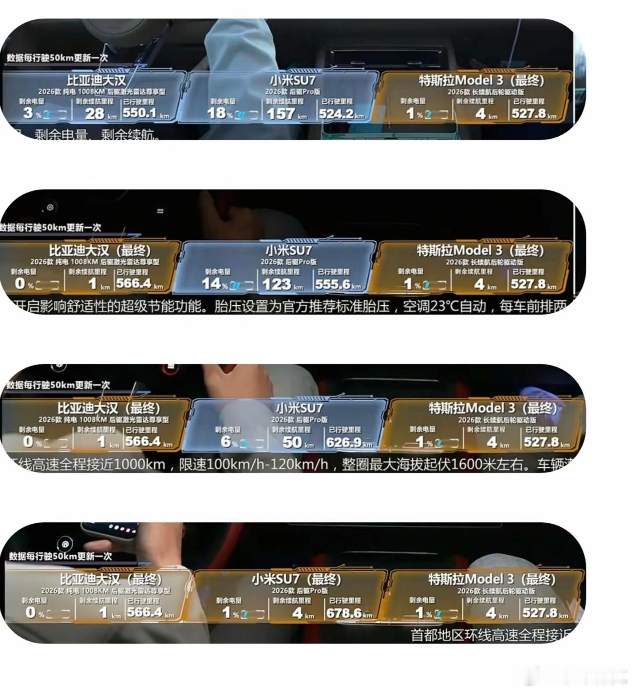 说不看不看，还是断断续续看完了。[捂脸哭]当然，结果和我之前说的没有任何偏差，新一代小米SU7依旧无