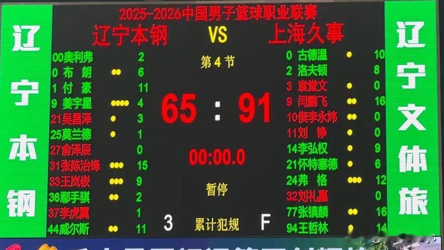 昨晚，辽宁主场对阵上海这场比赛太有看点了！跨年档的比赛，关注度直接拉满。此役