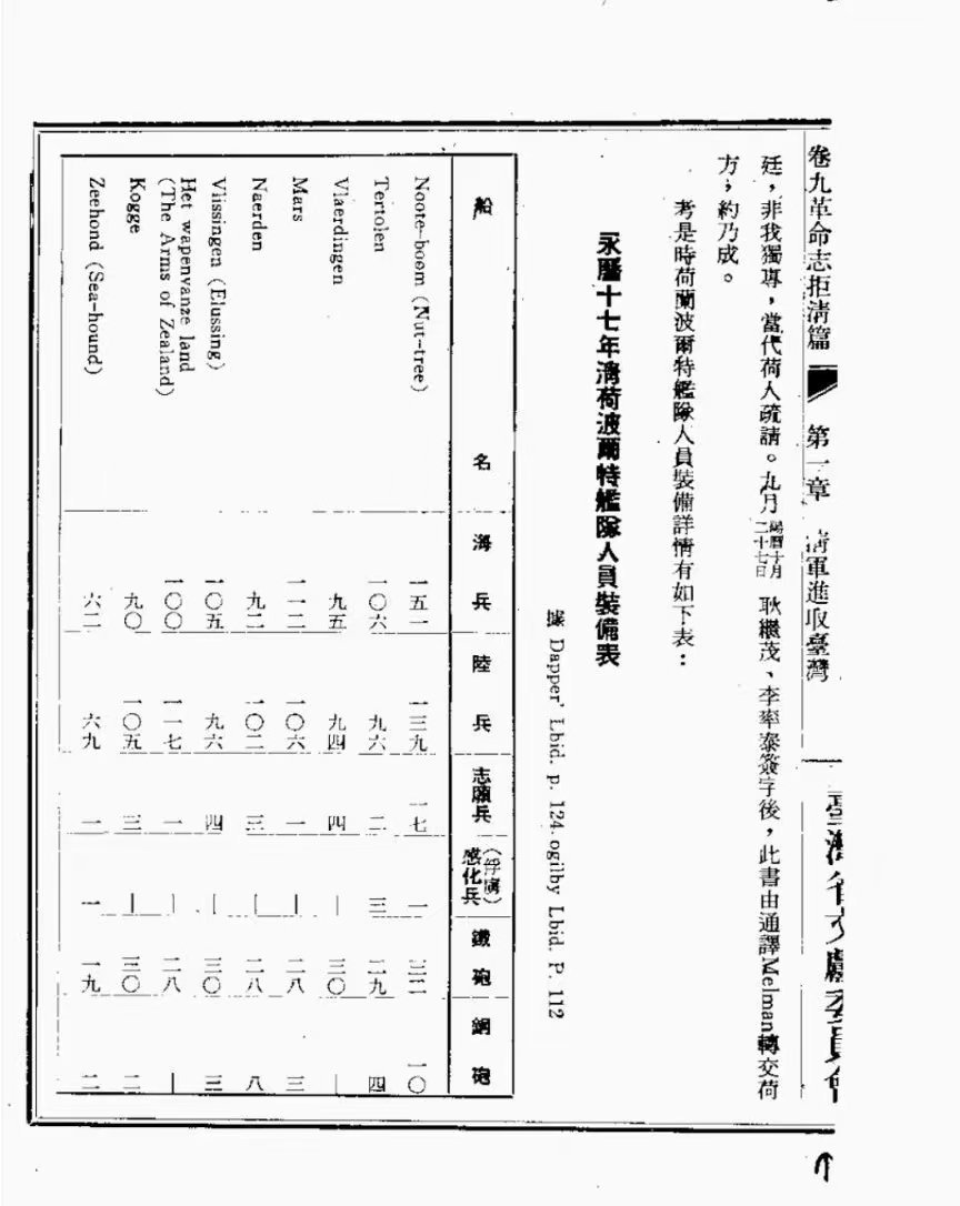 澎湖海战看了预告片就很不舒服。这部电影的历史视角是错误的。完全站在满清朝廷的角度