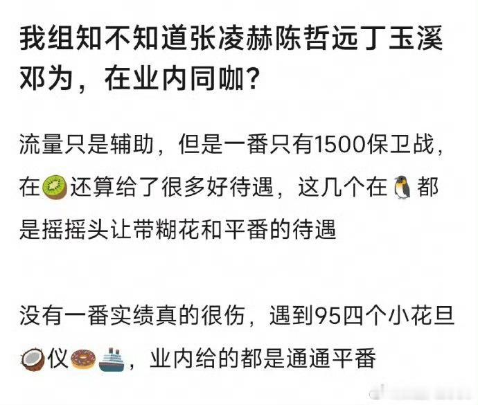 曝张凌赫陈哲远丁禹兮邓为业内同咖so……鹅我看上你家的剧了递个剧本过来看