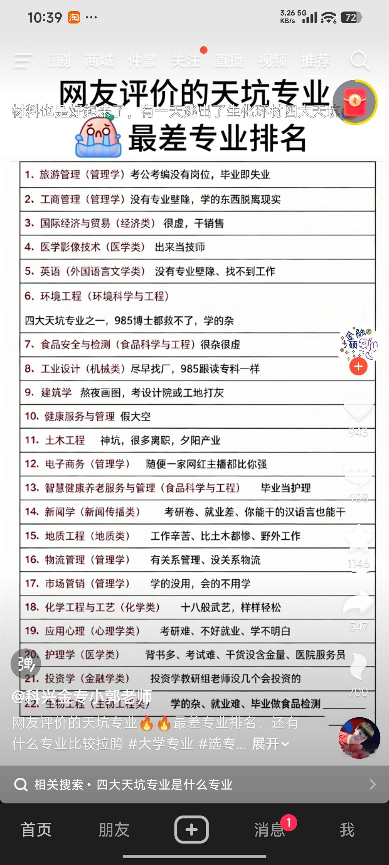 除了985高校的高精尖专业，如今哪个专业不处于饱和状态呢？归根结底，就是供大于求