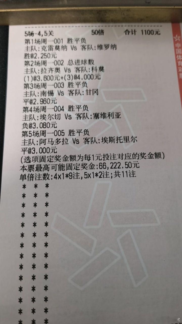 今日大哥等下，仅供参考！