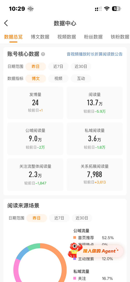 挣你这八百块钱真不容易
