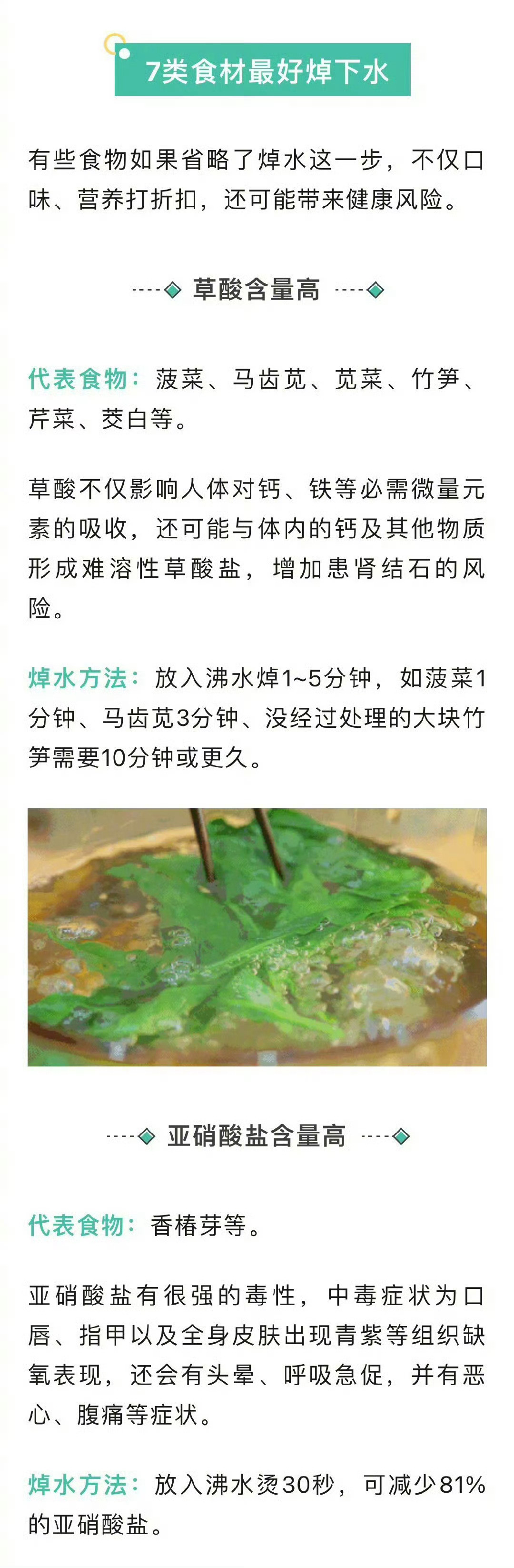 哪些蔬菜烹饪前需焯水断生①草酸“刺客”：马齿苋、苋菜、空心菜、菠菜、鲜竹笋、苦