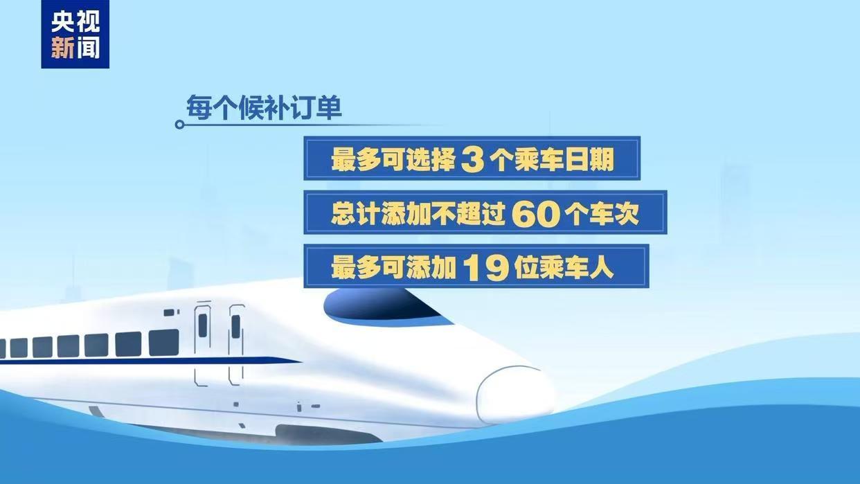 清明踏青火车票别乱扔！这张“纸片”能当钱花，不知道真亏大了清明小长假近在眼前，