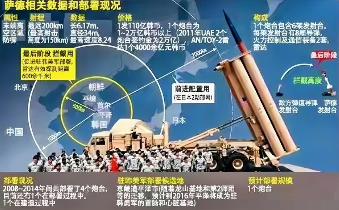 美国其实已经输了，只是很多人看不到真相！最新商业卫星照片铁证如山，美军在中东的一