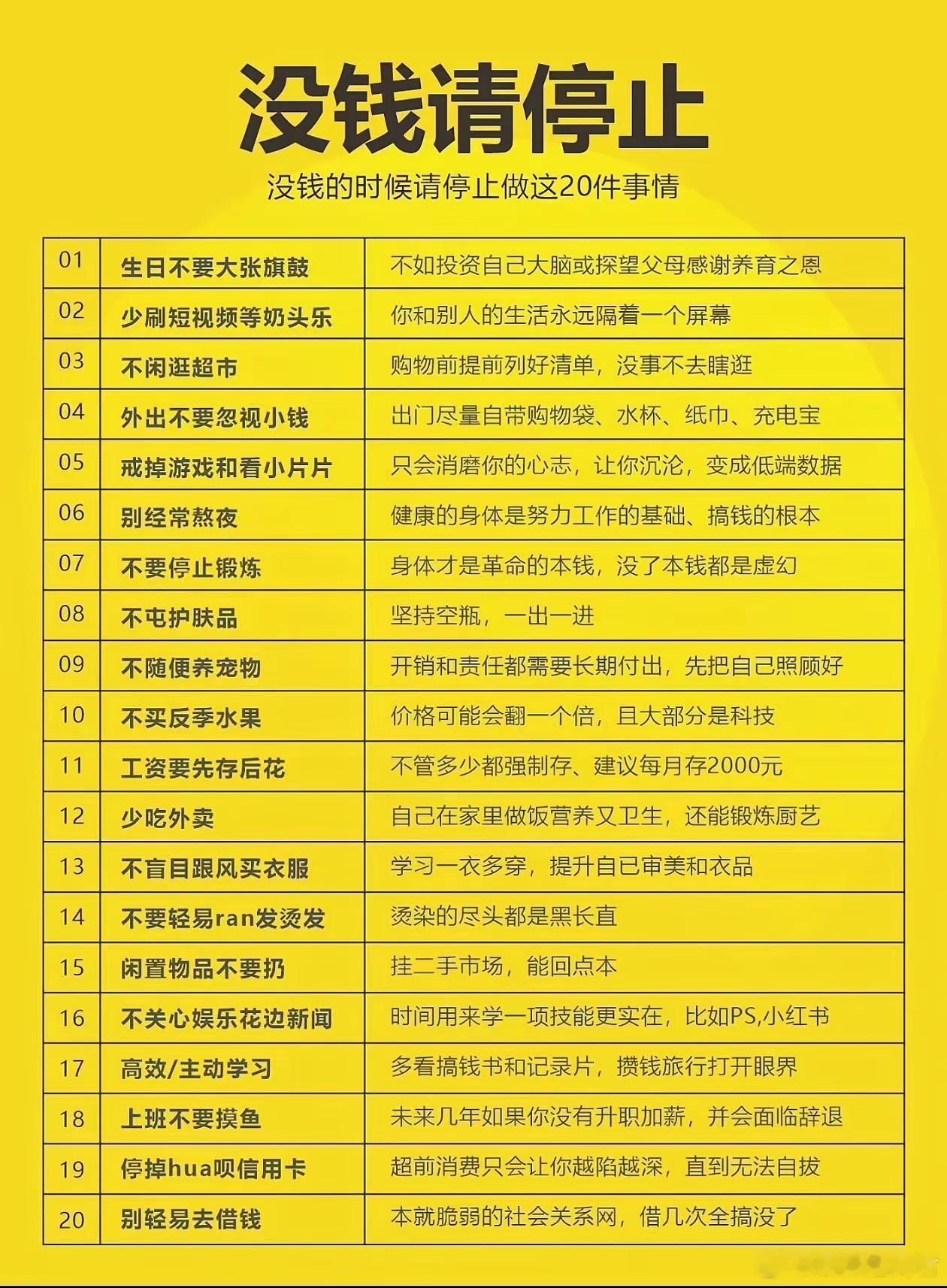 没钱的时候请停止做这20件事情。​​​