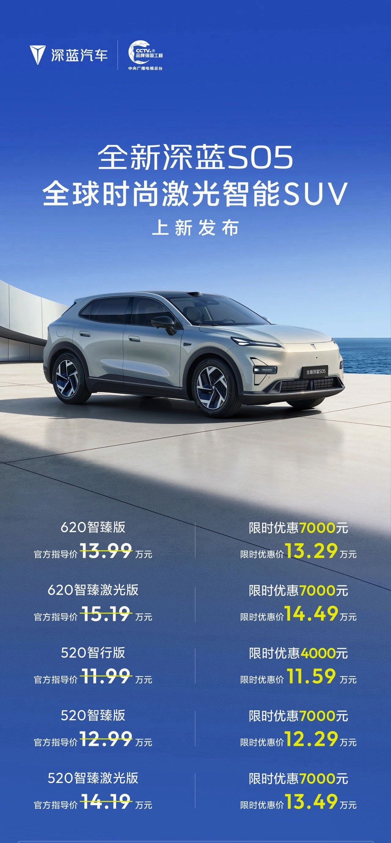 11.99万元起，全新深蓝S05真的有竞争力吗？  看上去门槛不高，但...
