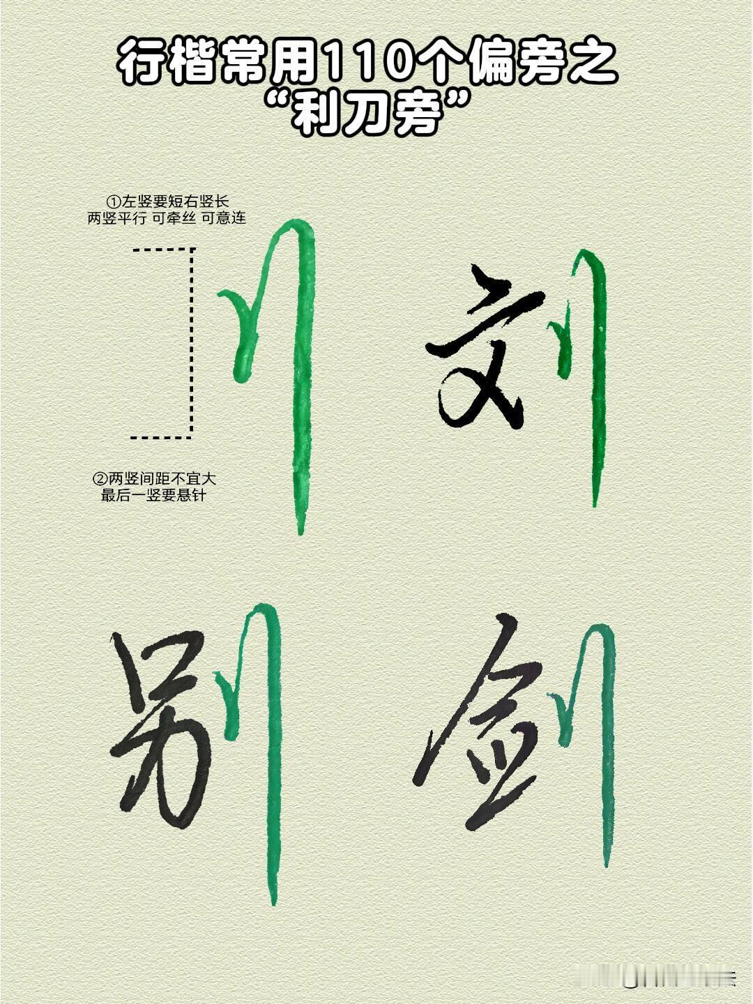 行楷写不好，多半是偏旁没吃透✨整理一组行楷偏旁笔法教程，宝盖头、金字旁、走之底