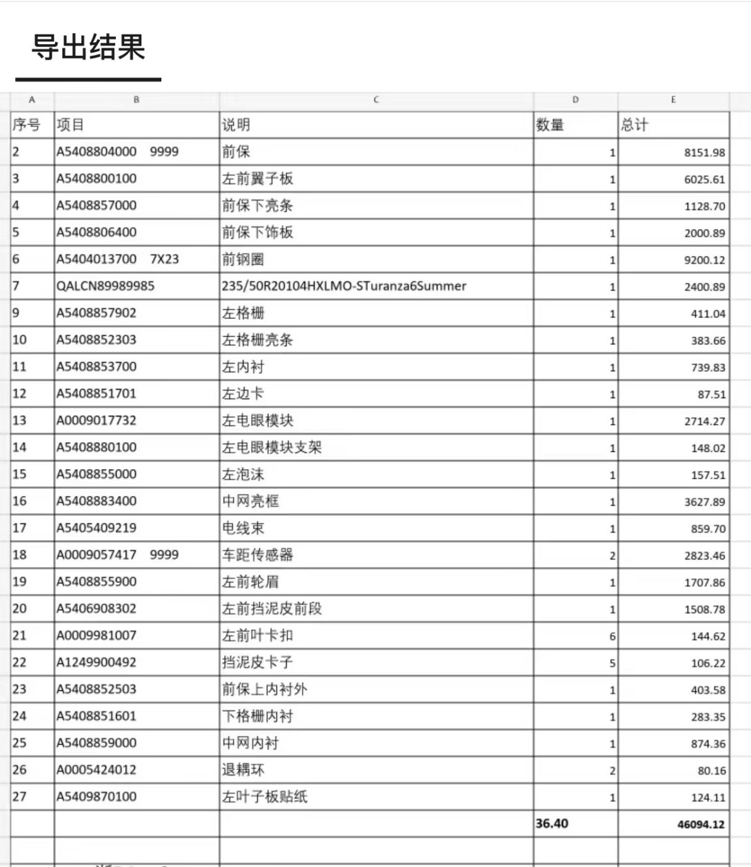看了全新纯电奔驰GLC车主发的维修清单，两个字，震惊。这一撞，4万多没了？