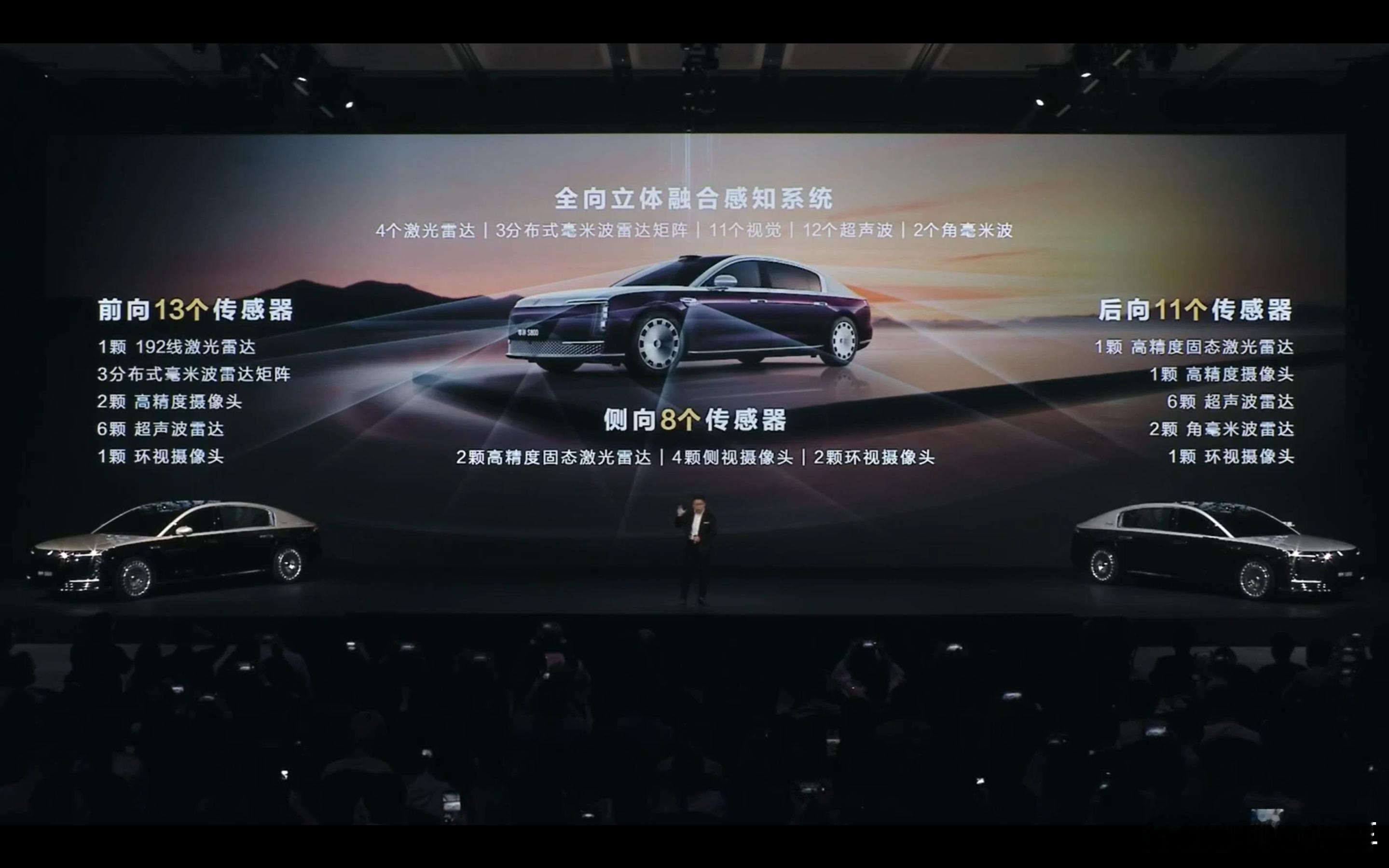 这次尊界S800技术发布会，最大的亮点就是2025L3Ready。华为这是要