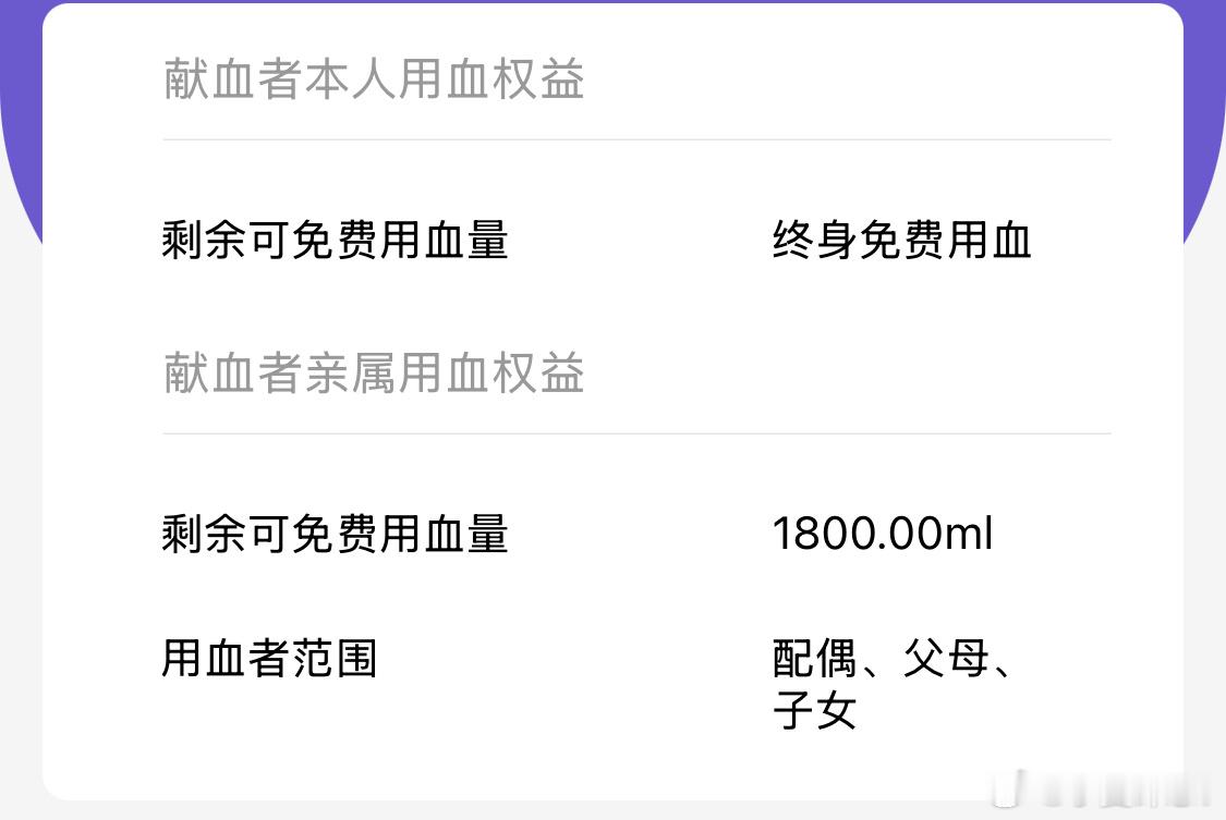 相关负责人已上门向献血男子道歉看了下我自己献血1800ml了，满足终身免费用血，