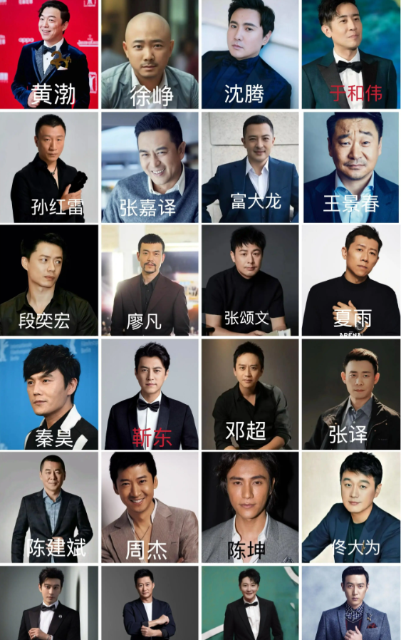 下图24位70后内地男演员，你觉得哪三位演技最好？