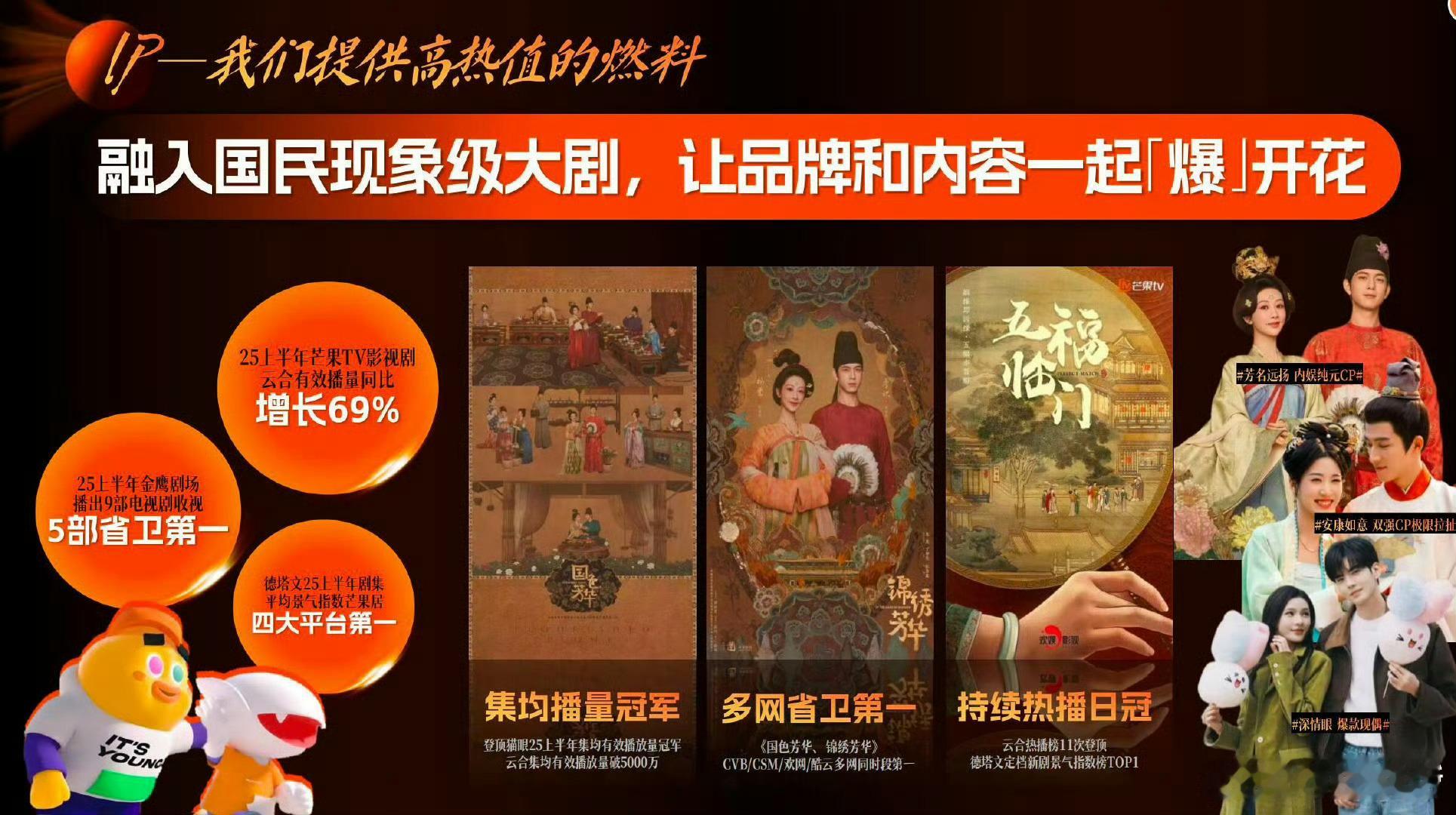 芒果TV认证的三部爆剧芒果TV发的三部爆剧：杨紫李现《国色芳华》《锦绣芳华》