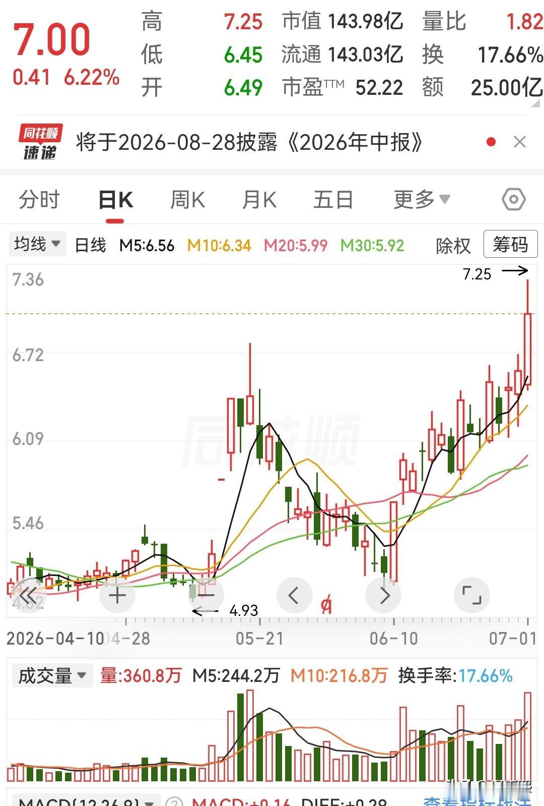 三只趋势潜力股值得关注1、先导基电：高弹性硬科技，主营半导体设备、铋材料、精