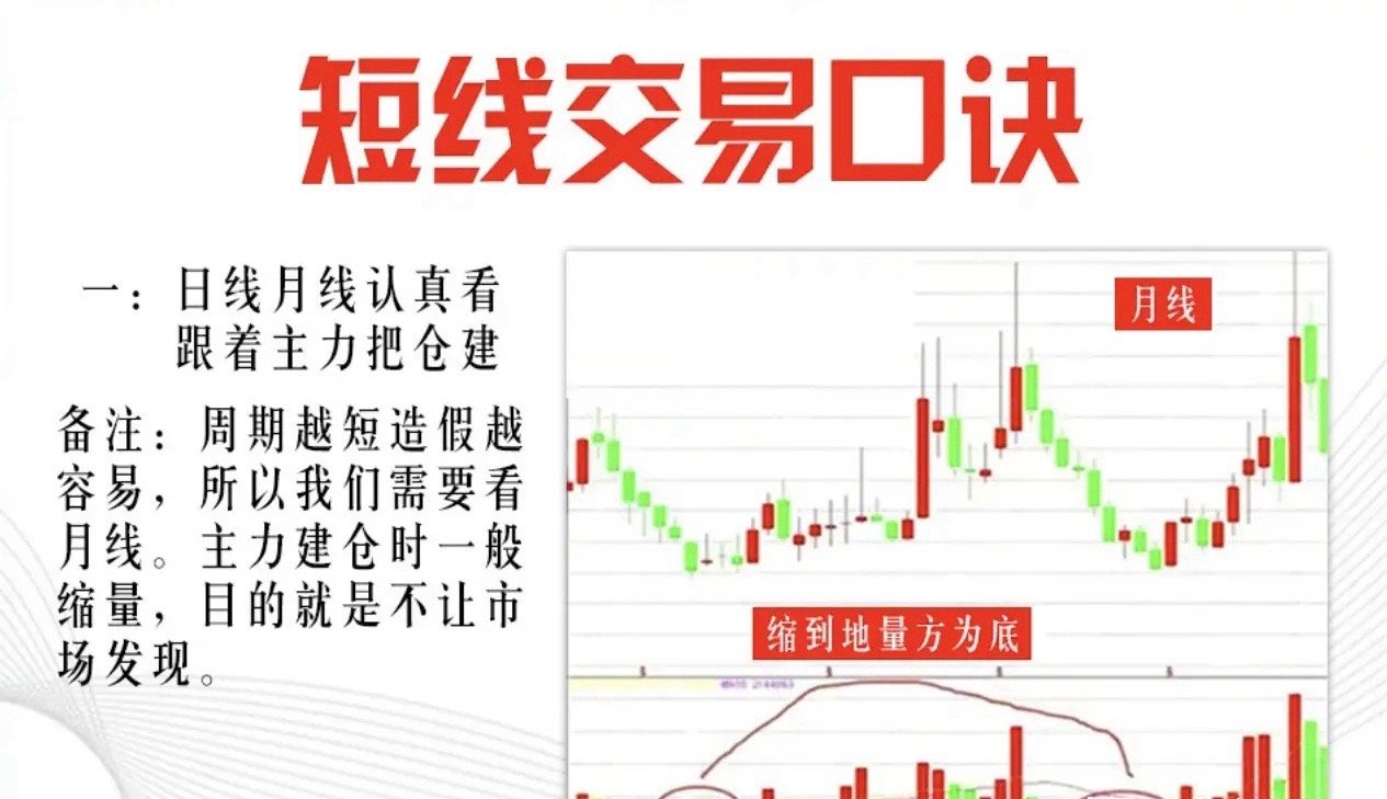 炒股10年，从20万入市，到现如今账户红8位数，很多朋友问我是怎样做到的，其实不