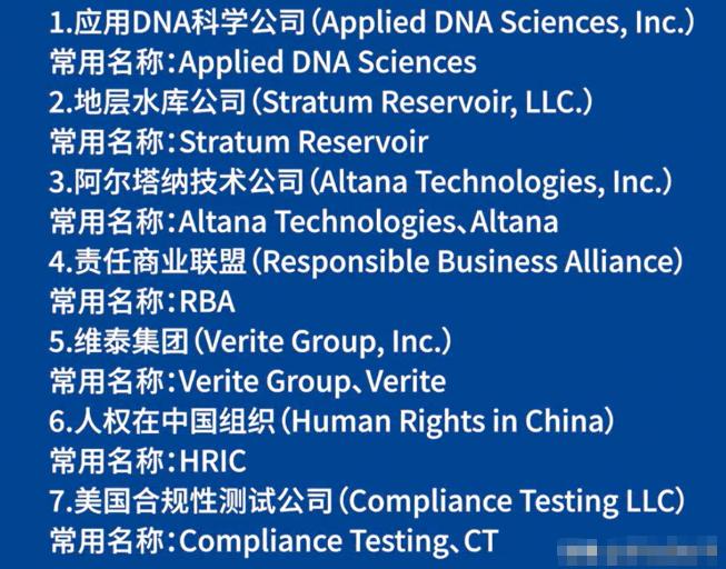 中美过招又升级了！ 美国刚以“强迫劳动”为借口，把43家中国实体拉进黑名单。