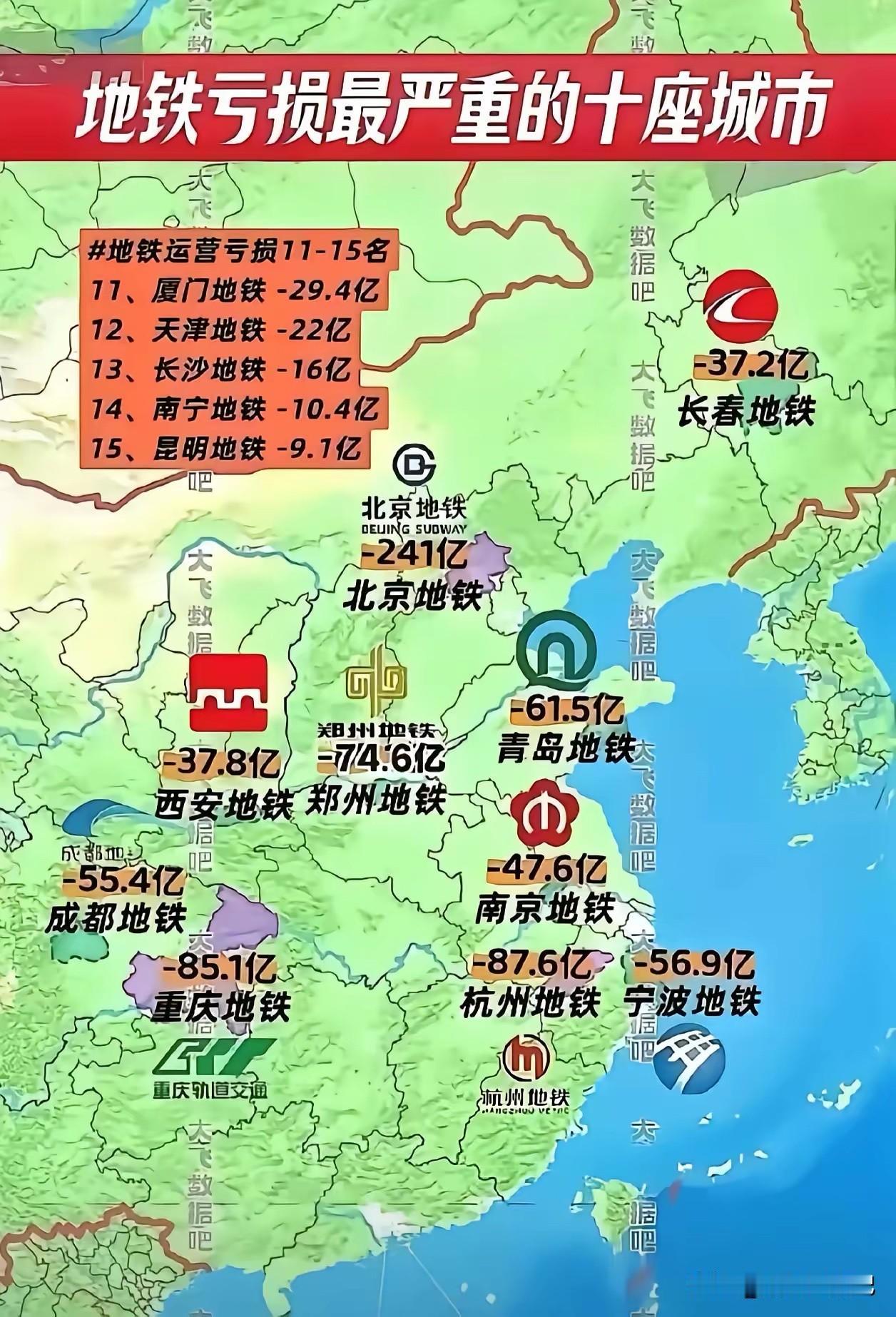 对于地铁本身票价不贵，自己又在亏损状态，你怎么看？