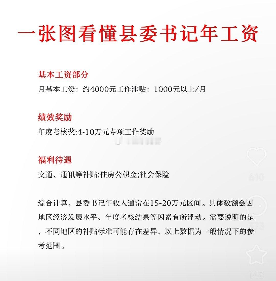 一张图看懂县委书记年工资