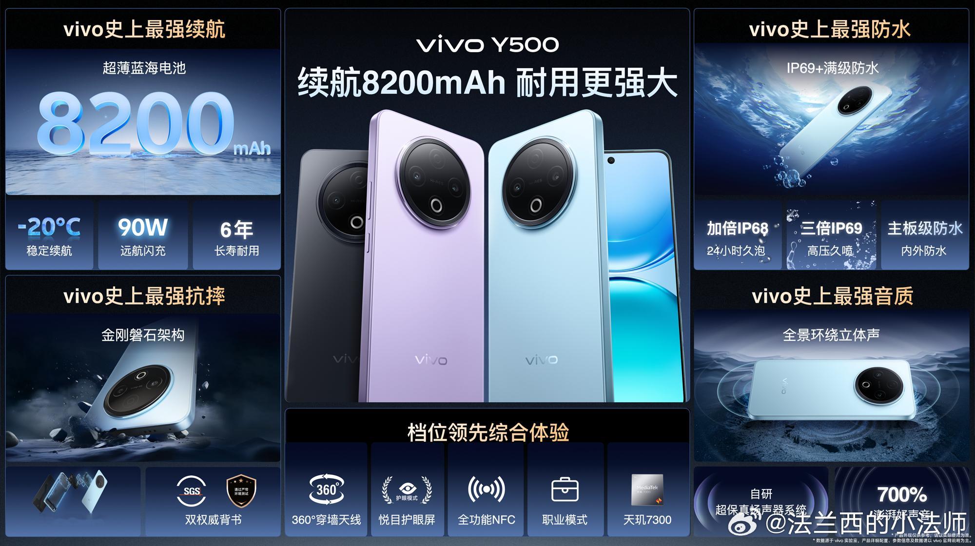 vivoY500国民神机续航耐用双灭霸：这个价格依旧很香，我准备给我姥爷买一