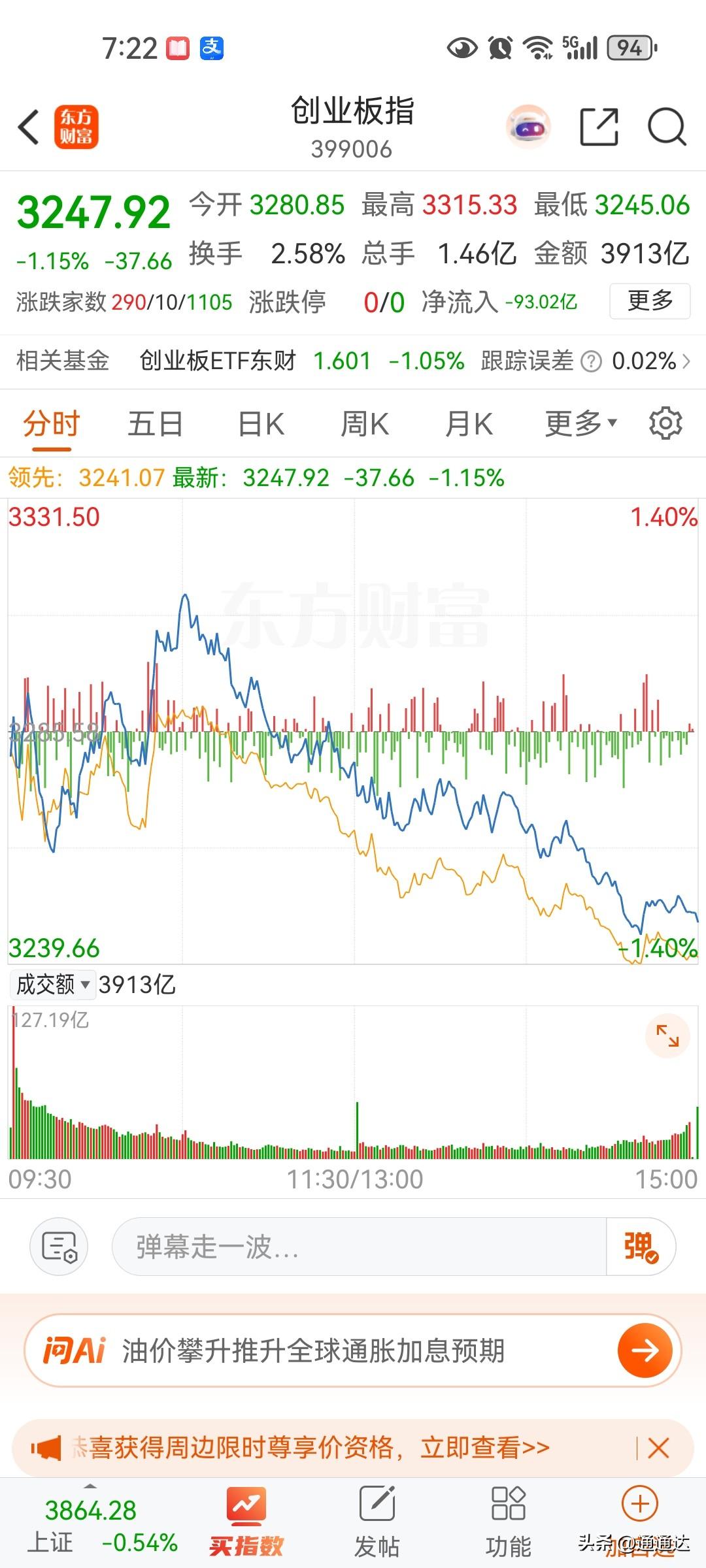 昨天股市尾盘出现跳水，昨晚美股调整，今天a股又是恐慌的一天，中秋国庆双节前有股票