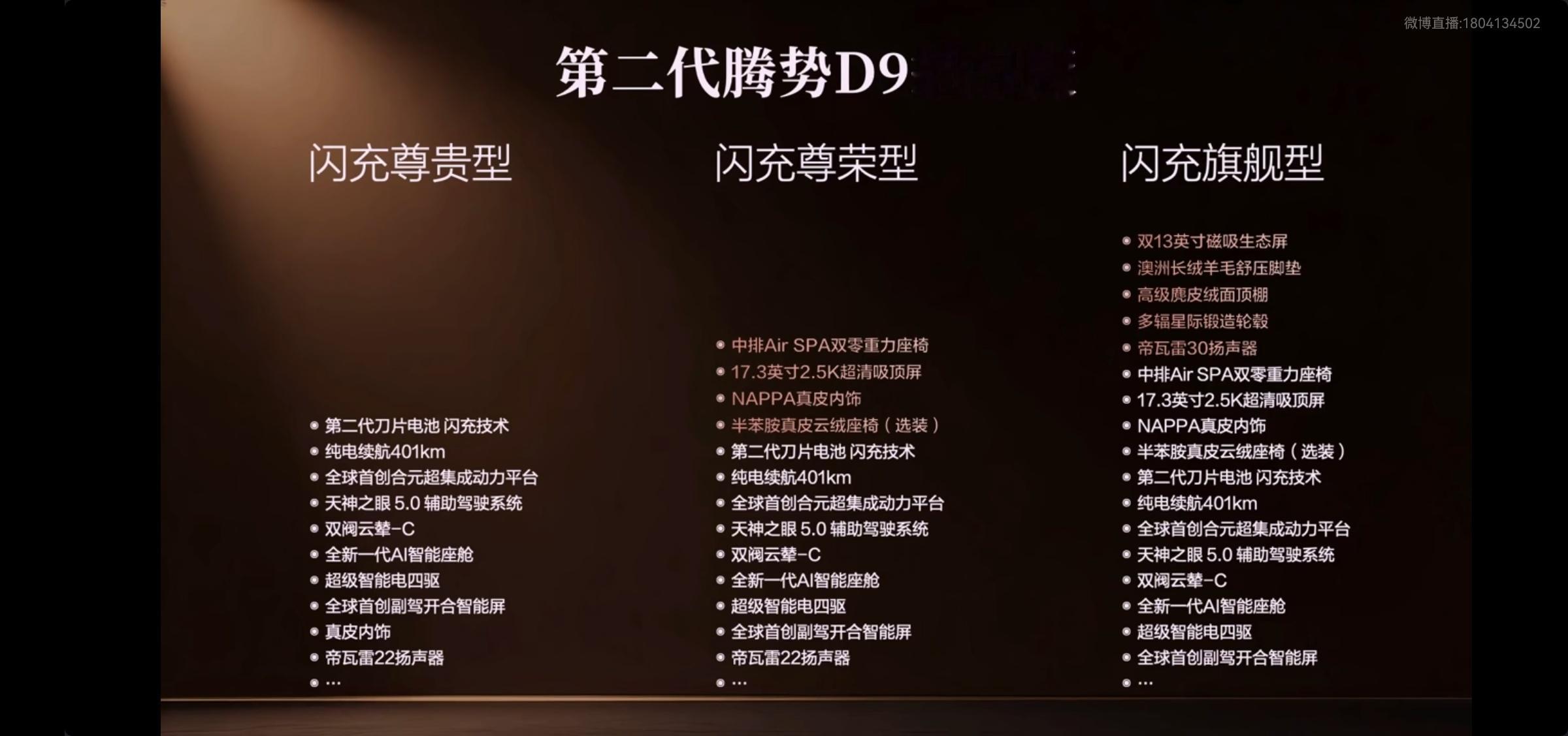 全新腾势D9闪充35.98-46.98万上市了这价格咋样？中端豪华的价格，还送你