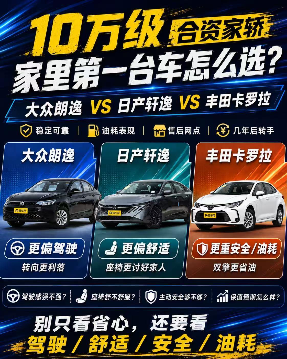 家里第一台车，朗逸、轩逸、卡罗拉怎么选？“省心”背后其实是三种性格 家里第一