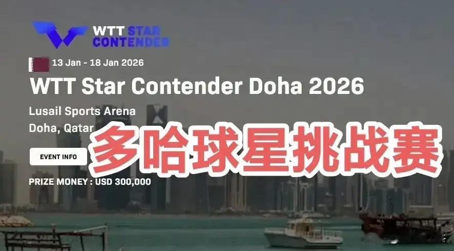 女双外协参赛名单：1.14金娜英/柳汉娜🇰🇷、大藤沙月🇯🇵/朱芊曦🇰