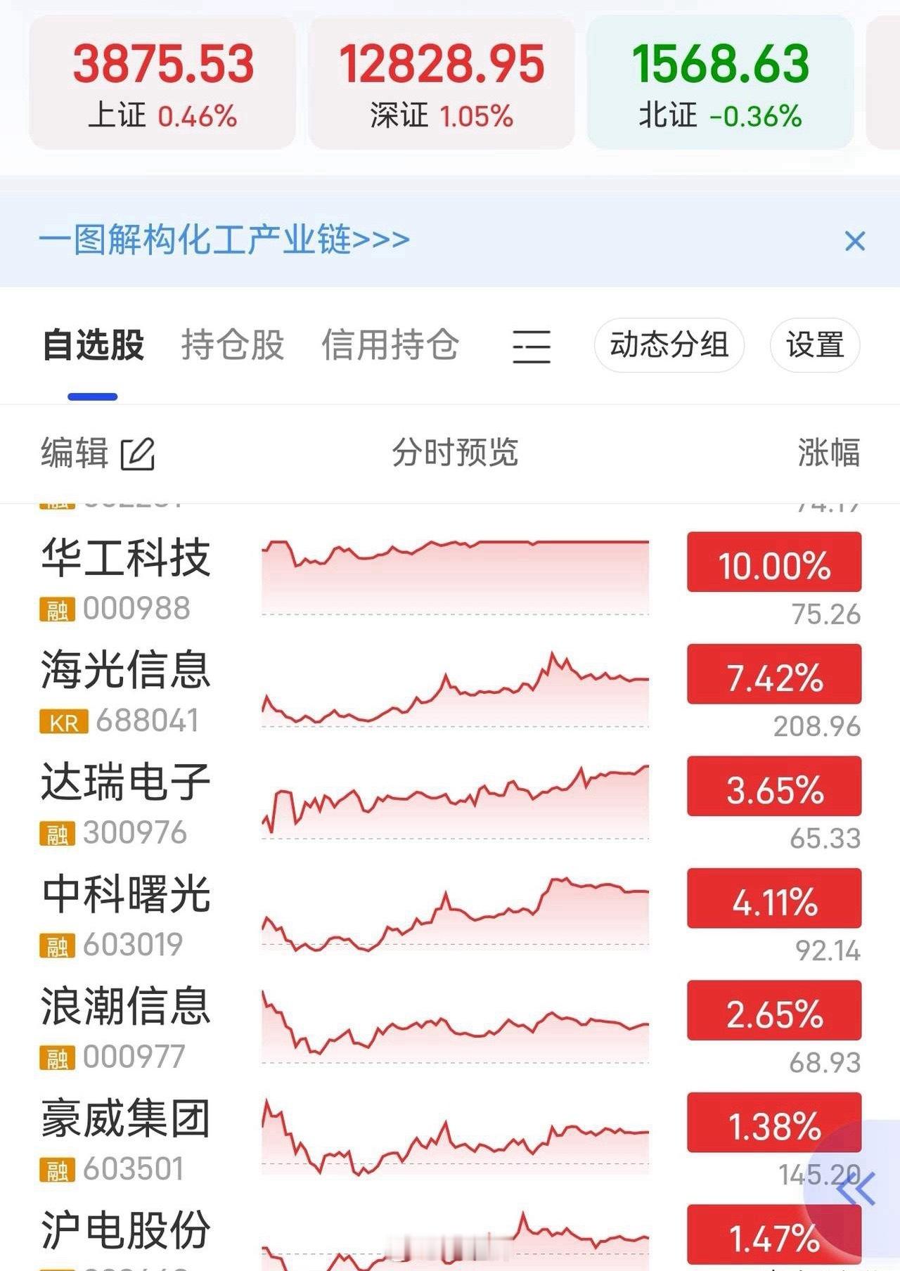 明天可能的热点板块和关注对象国产算力芯片概念1、海光信息2、中科曙光3、浪潮信息