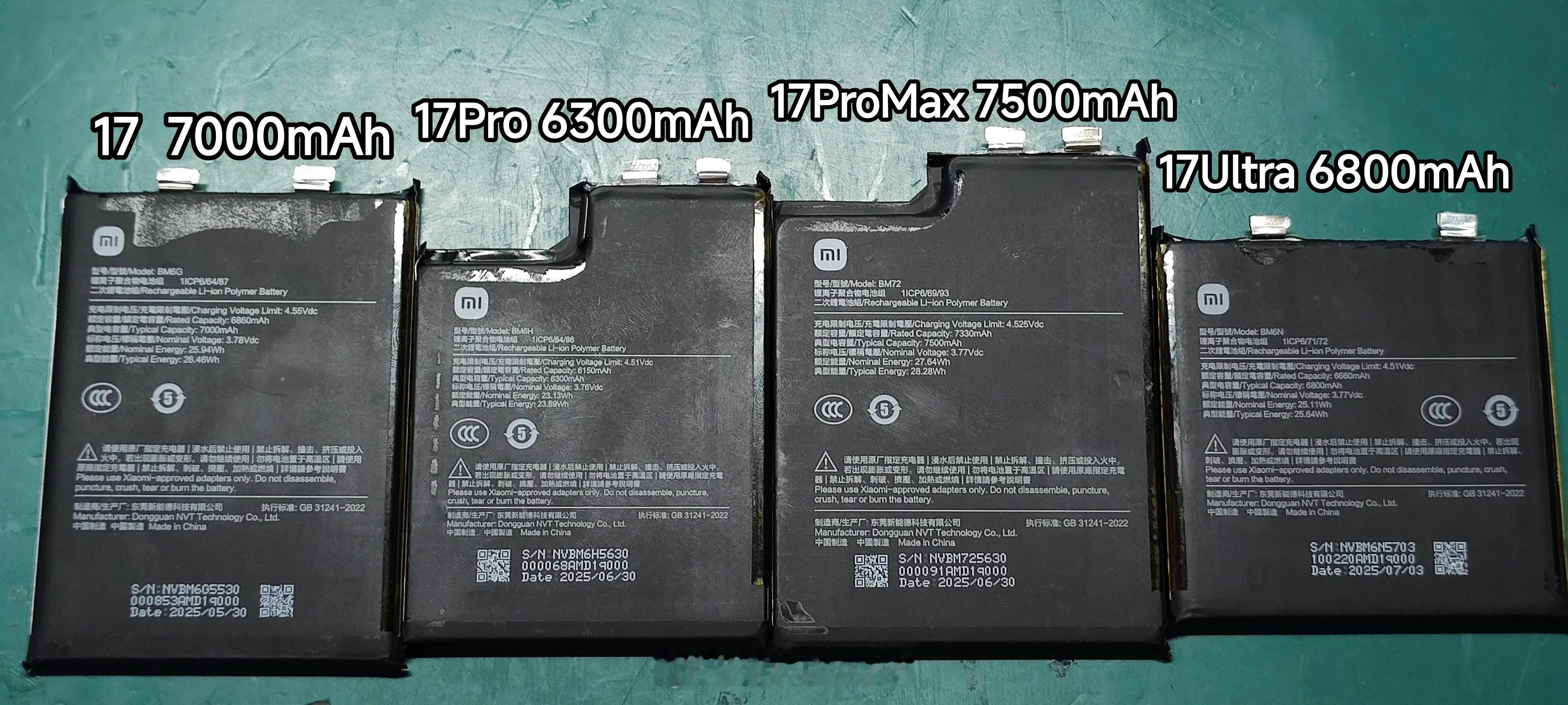 小米17Ultra的电池容量，半年前就已经爆料过了，只有6800mAh，所以今年