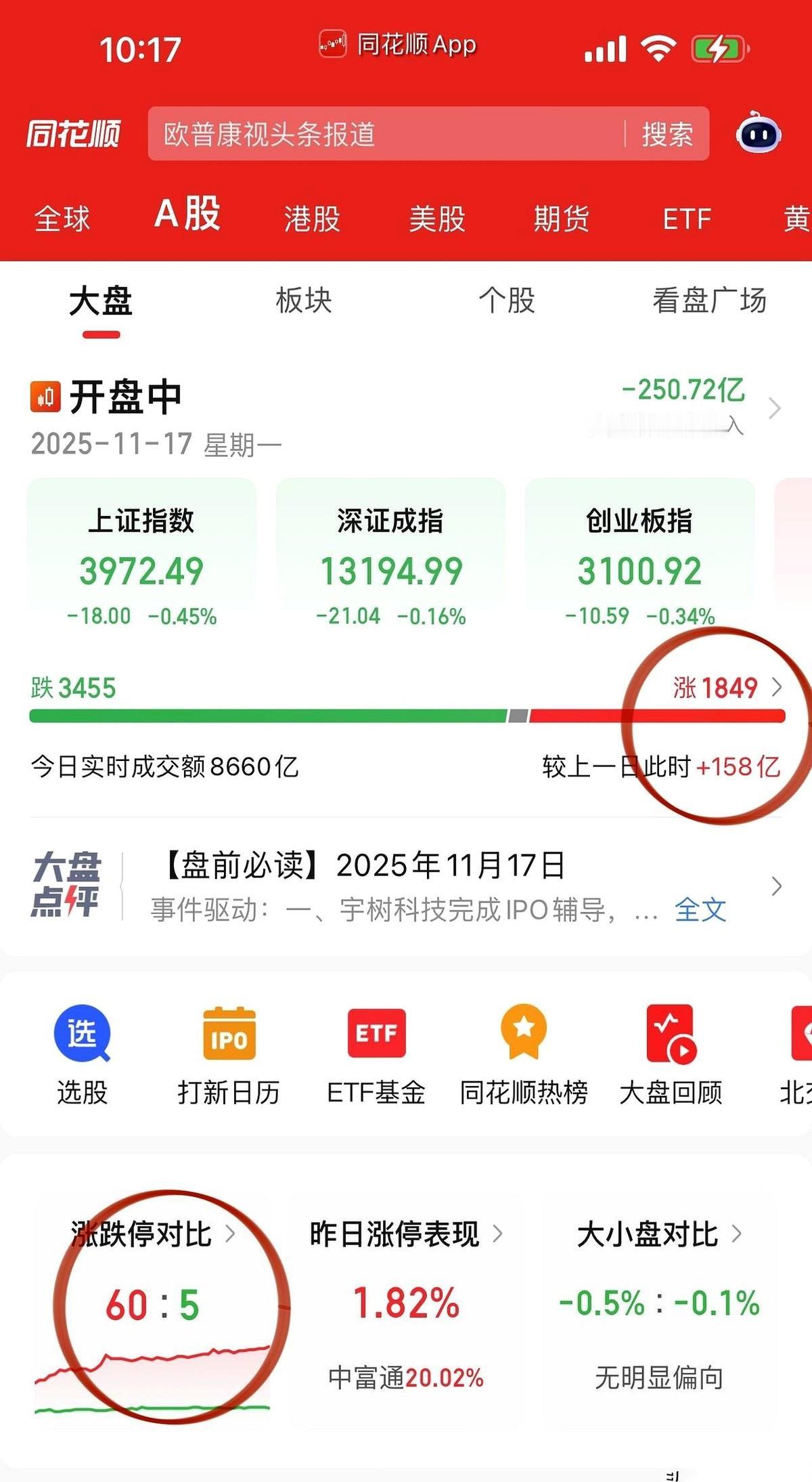 我跟你说个特逗的事儿。“宁王”一咳嗽，一堆人就觉得天要塌了，看着减持的消息，手
