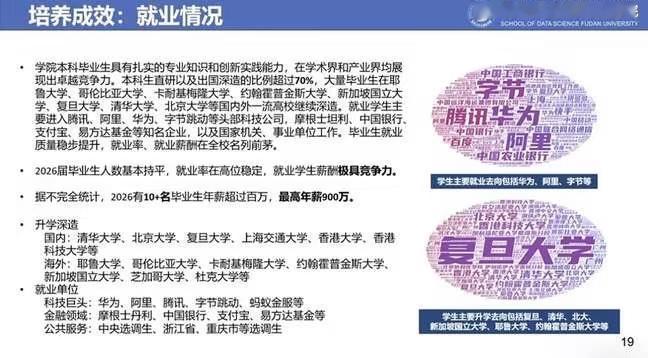 2026届毕业生最高年薪900万，10余名年薪超百万？什么专业有如此就业优势？