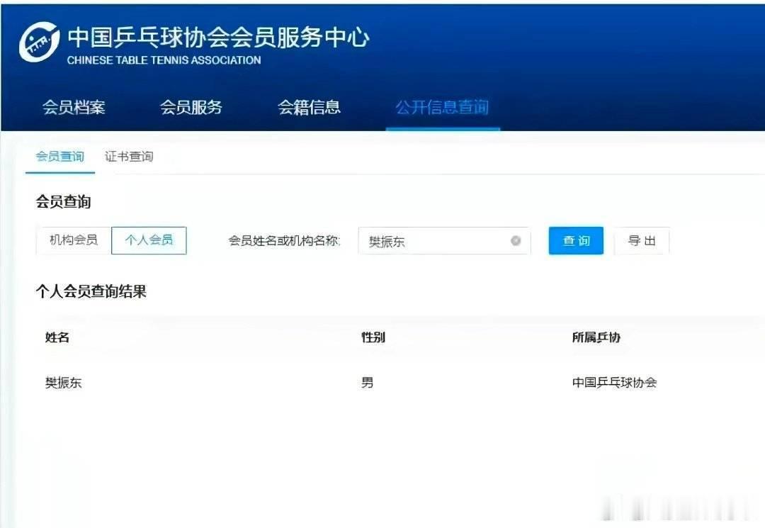 樊振东🙄北京日报宝子们试一试投诉北京日报上级！投诉12345没有用的……【