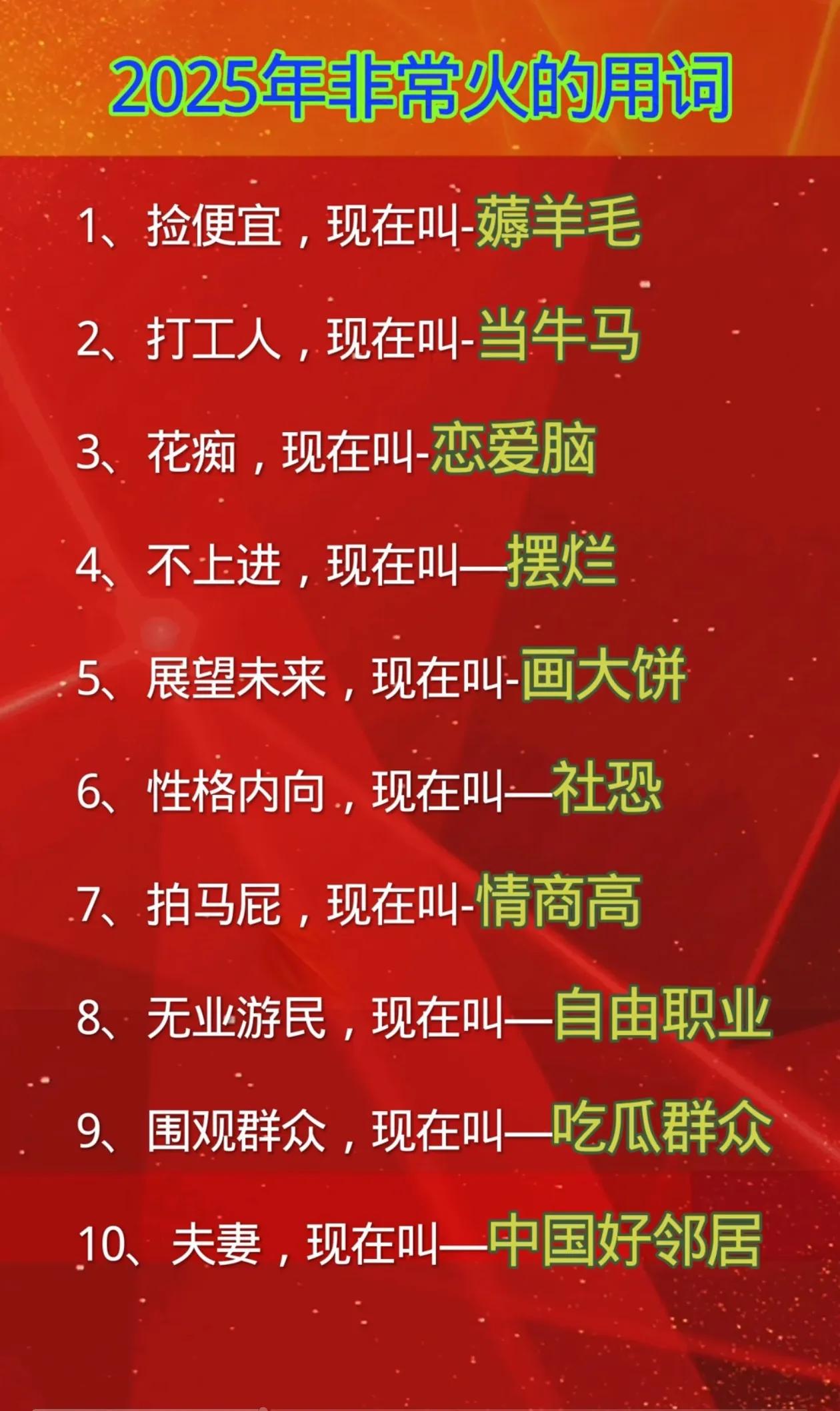2025年非常火的用词