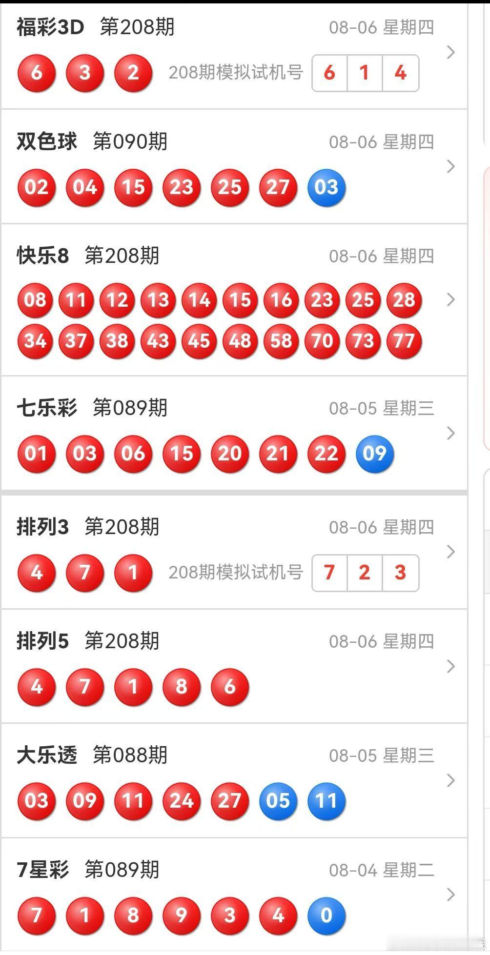 今晚开奖信息8月6日永州