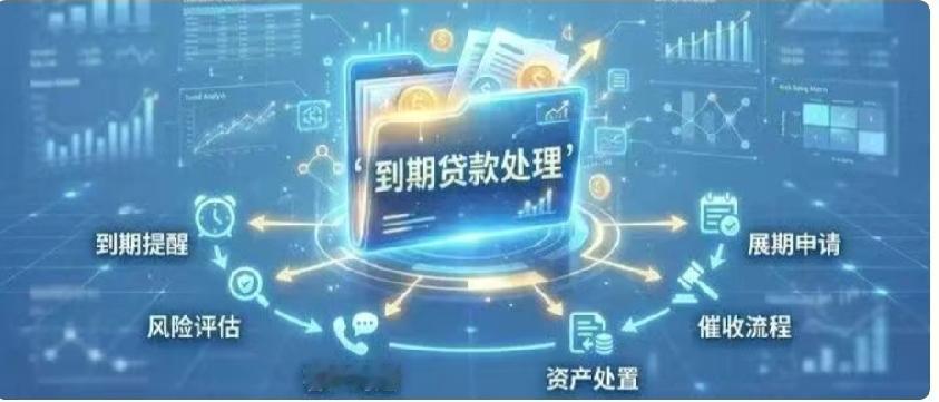 到期贷款三岔口：无还本续贷、借新还旧、贷款重组，选对路子才是关键贷款到期、