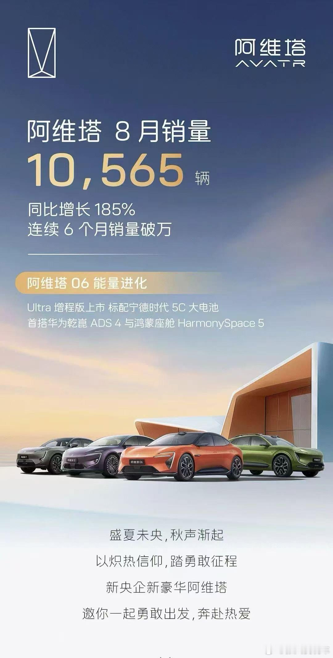 阿维塔不吭不响稳稳月销1万新豪华阿维塔阿维塔​​​