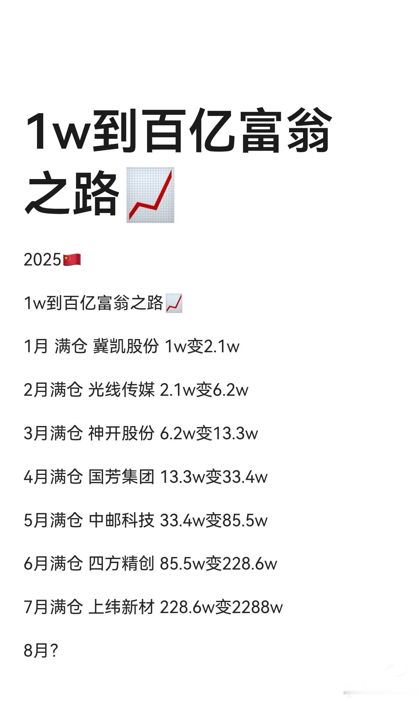 又错过了1万到百亿富豪的路……​​​