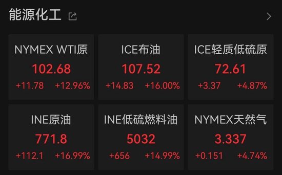 今天, “养龙虾”引爆涨停潮