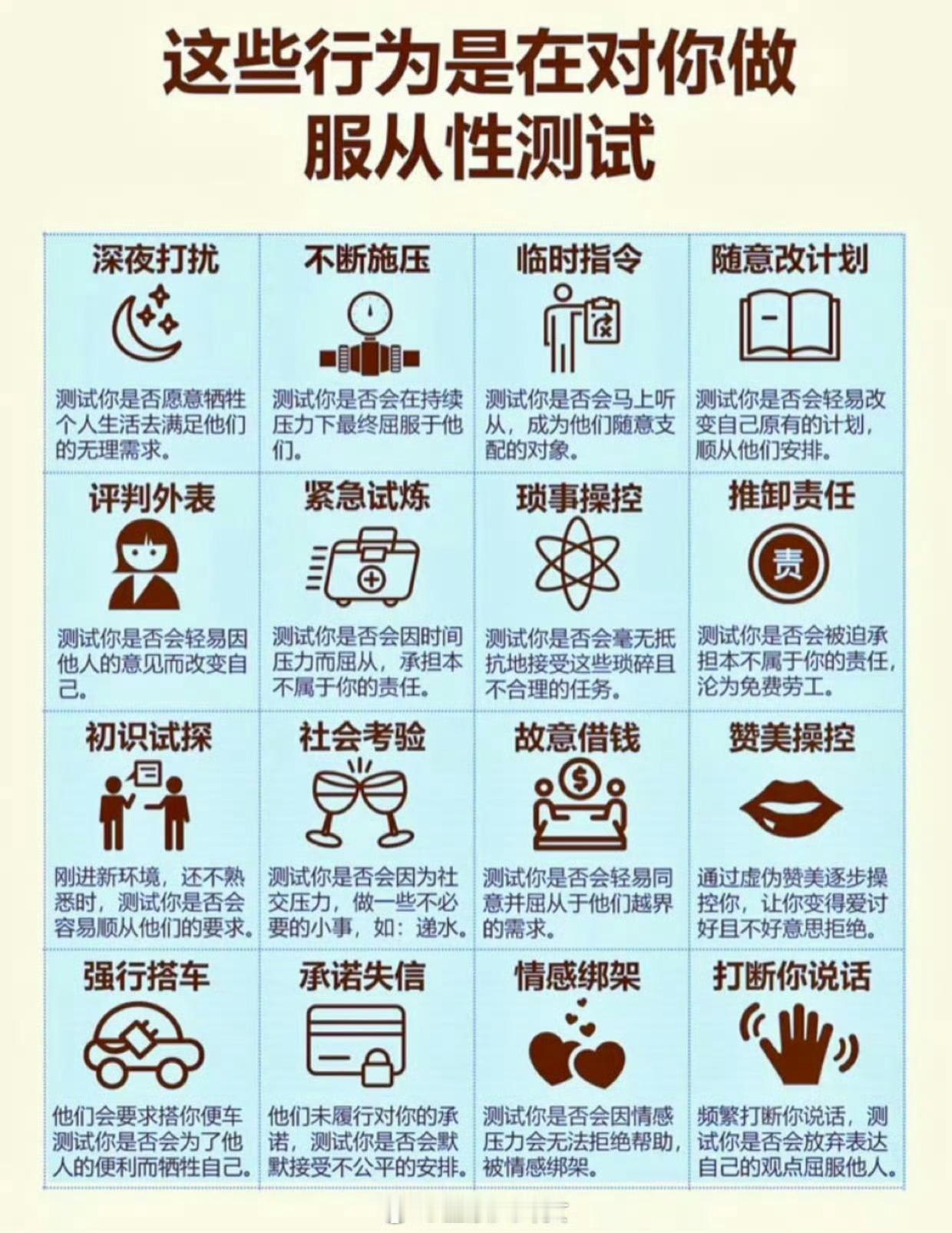 服从性测试大全