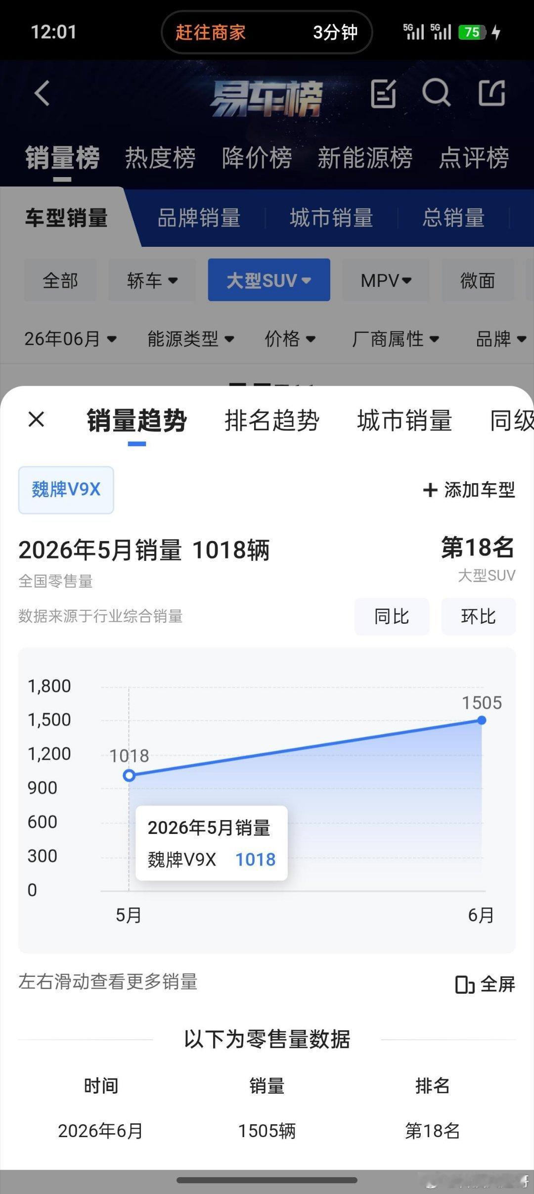 长城H10新车12小时订单22615台半年后看销量，参考魏牌V9X！