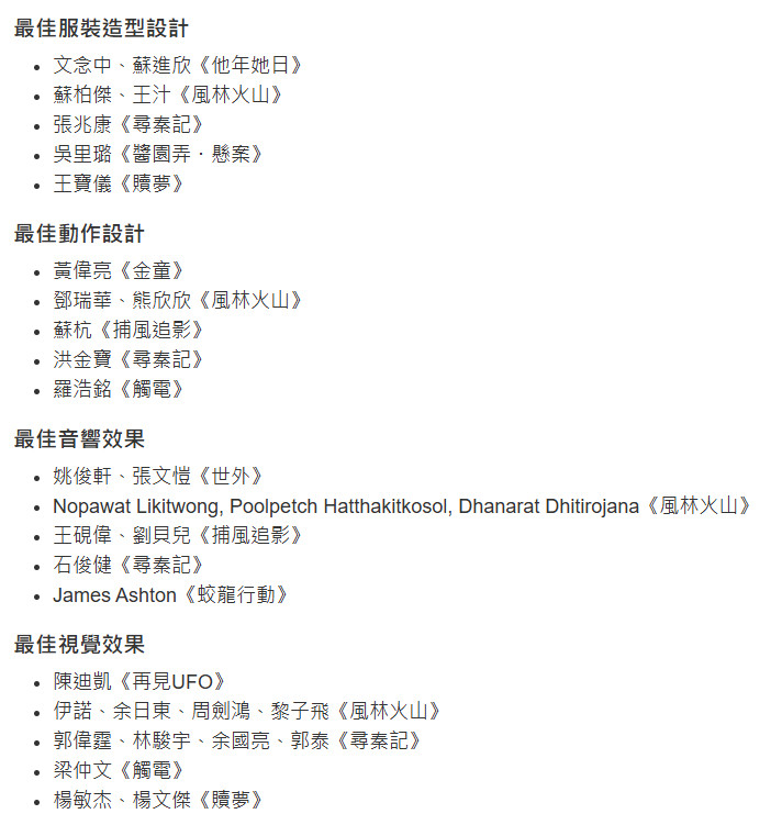 【马丽19日角逐金像奖最佳女主】香港电影金像奖4月19日举行第44届香港电影金