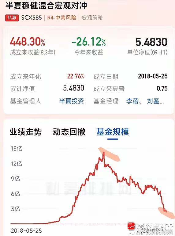 刚看到一句扎心的话：现在地产股只有一个活人，那就是李蓓！不过这两天李蓓应该扬眉吐