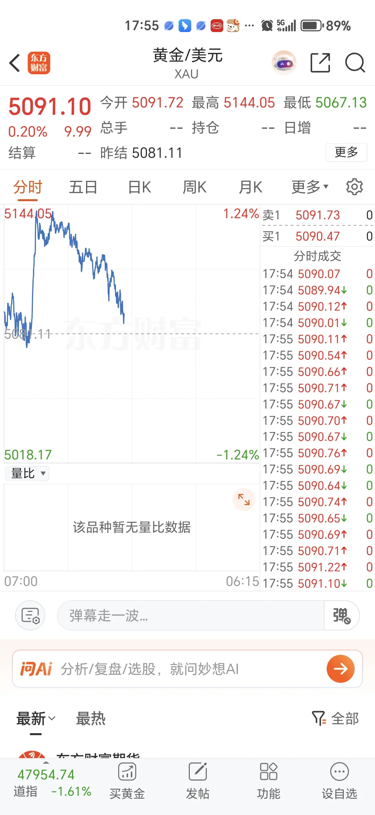 头疼头疼，气死人