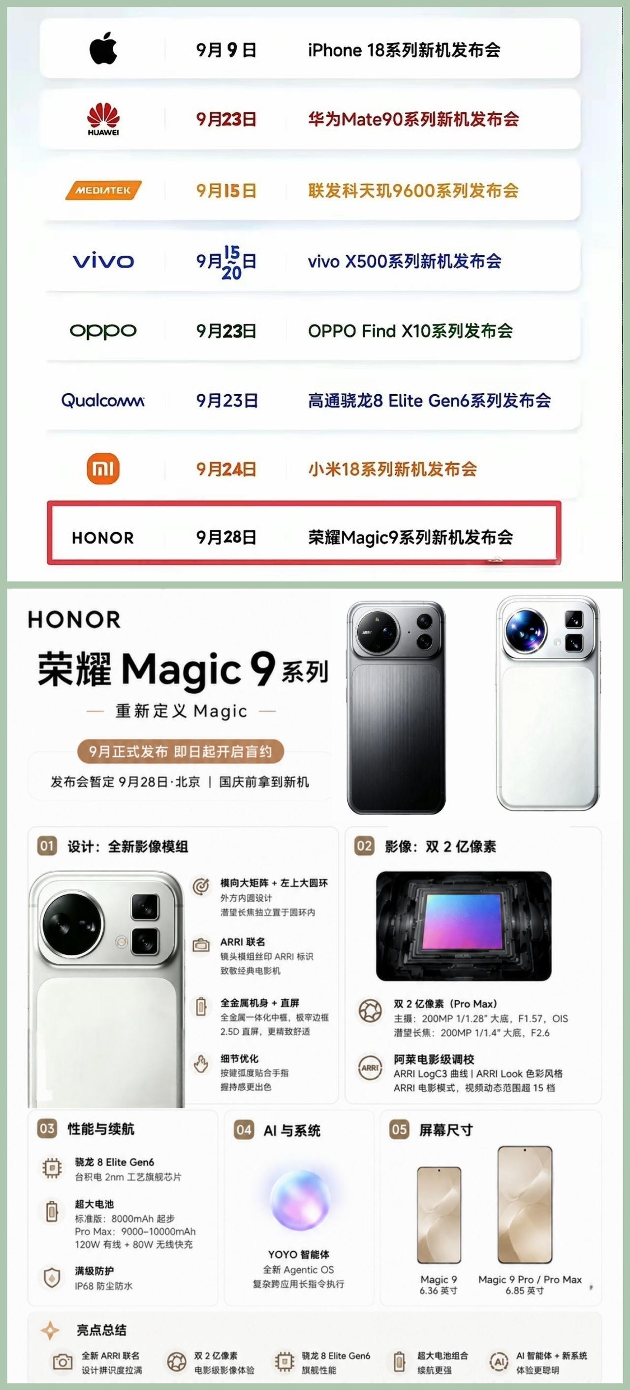 参数全被扒光了，荣耀Magic9发布会还剩啥？9月新机扎堆，荣耀Magic9