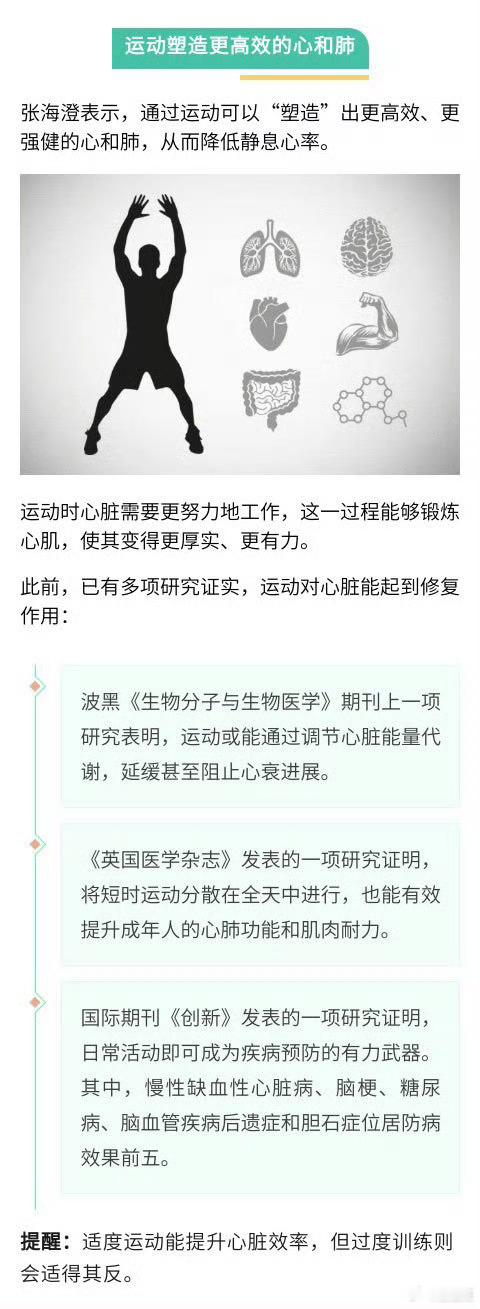 【推荐4种节省心脏的运动】一项研究发现，经常运动的人静息心率更低，寿命也更长。#演员何麦去世#北京大