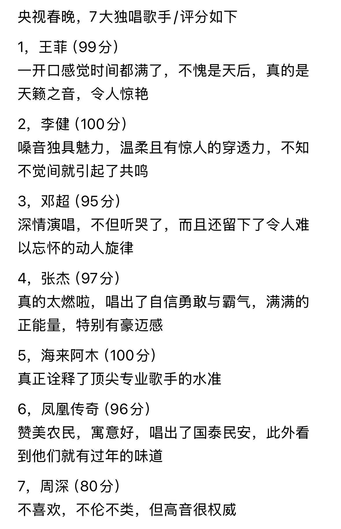 2026春晚七大独唱歌手评分：你最喜欢哪一位？