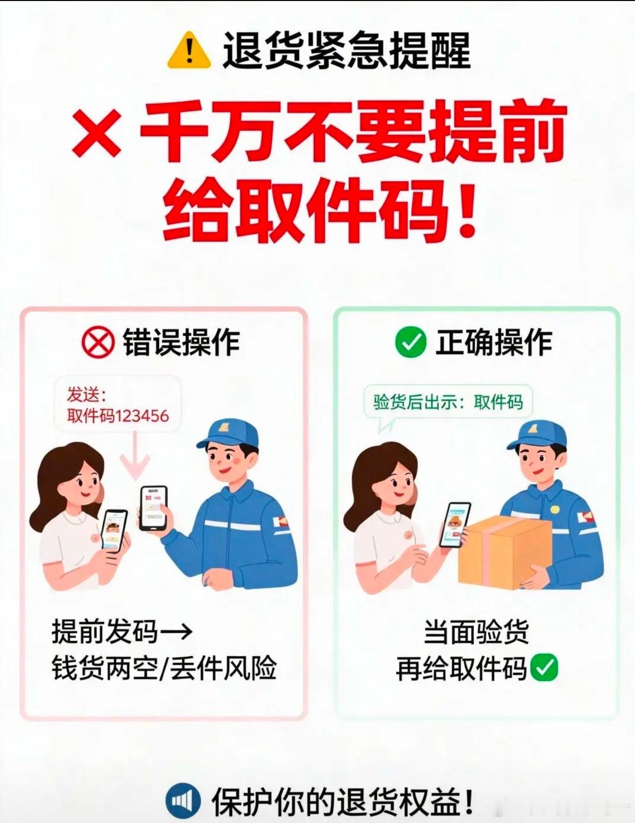 退货千万不要提前给取件码牢记这3招，提前避开退货坑：1只用官方退货渠道，地址必须