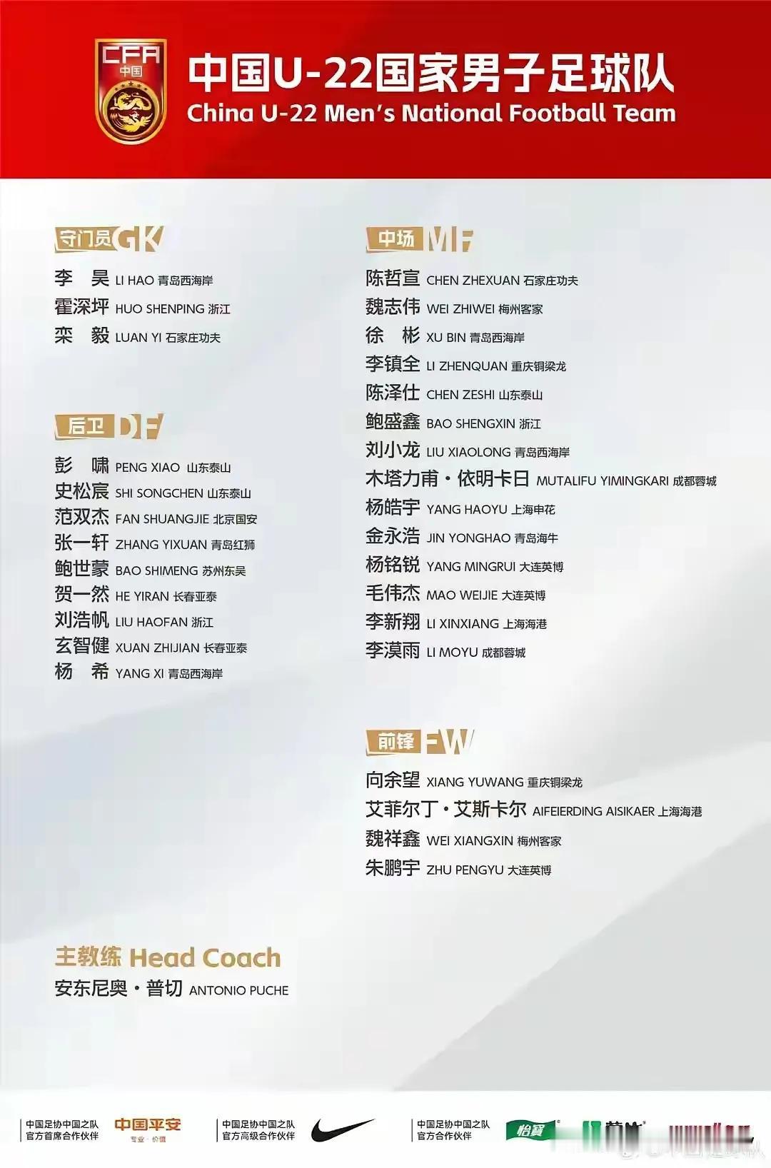 U22国足名单与成年国足相比，几乎囊括了除国足选剩下的当下最优秀的青年一代，毫无